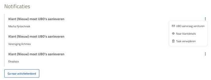 UBO activiteitenbord