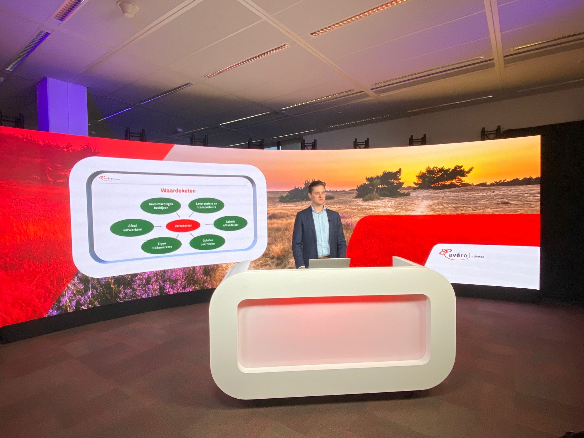 Haal meer uit je duurzaamheidsadvies