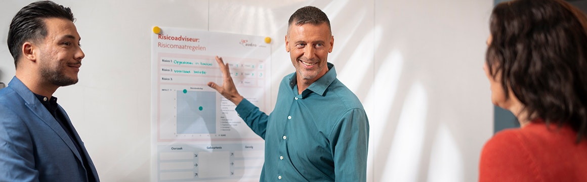 risicoadviseur